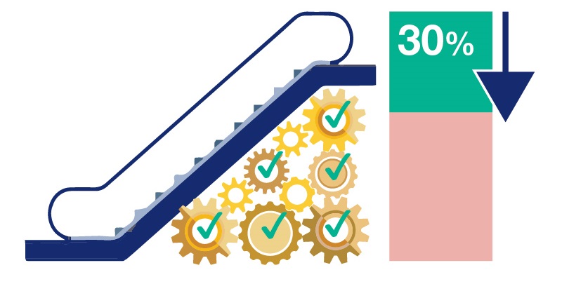 30-percent-down-infographic