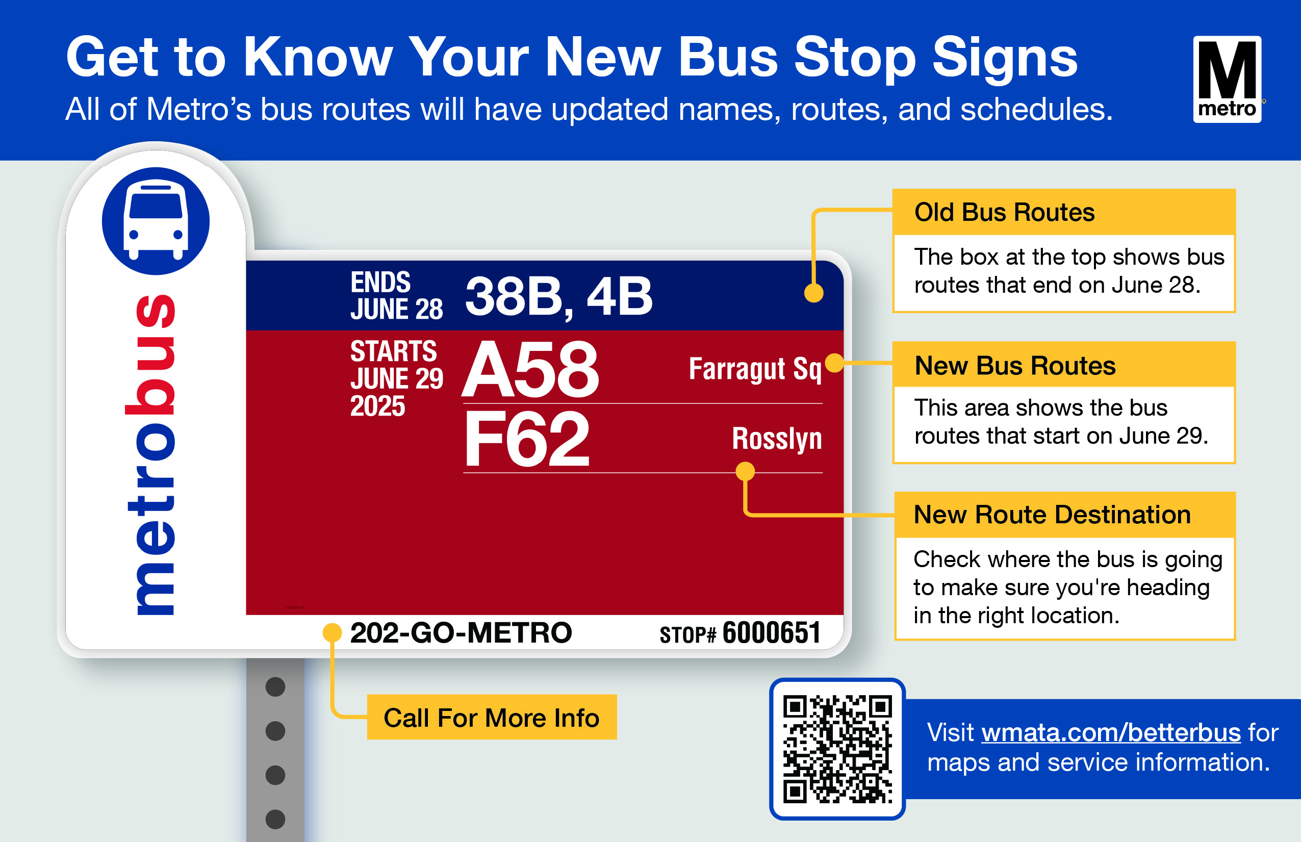 New Bus Stop Signs for All Metrobus Routes